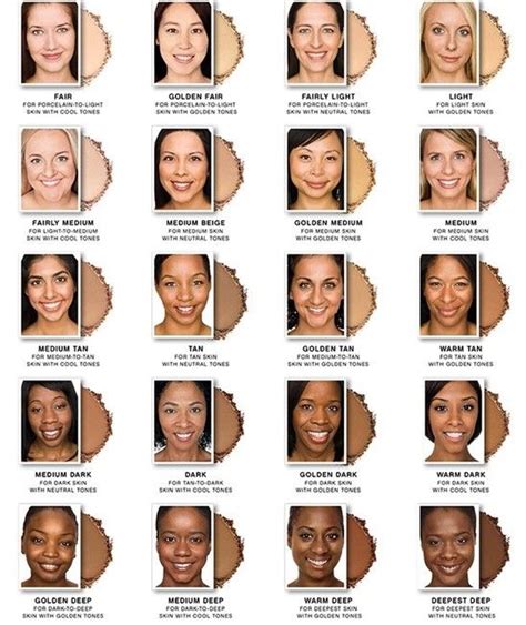 asian skin tones color chart.